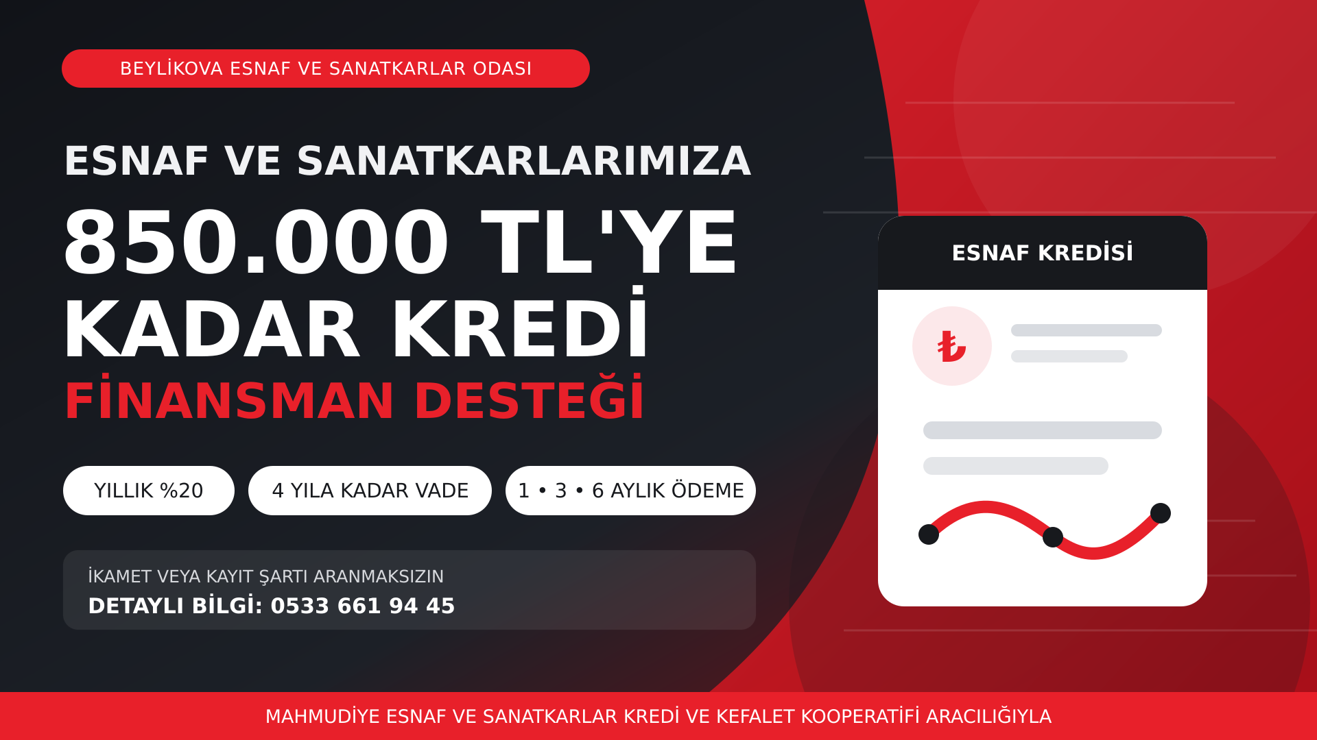 Beylikovalı Esnafa 850 Bin TL’ye Kadar Kredi İmkanı