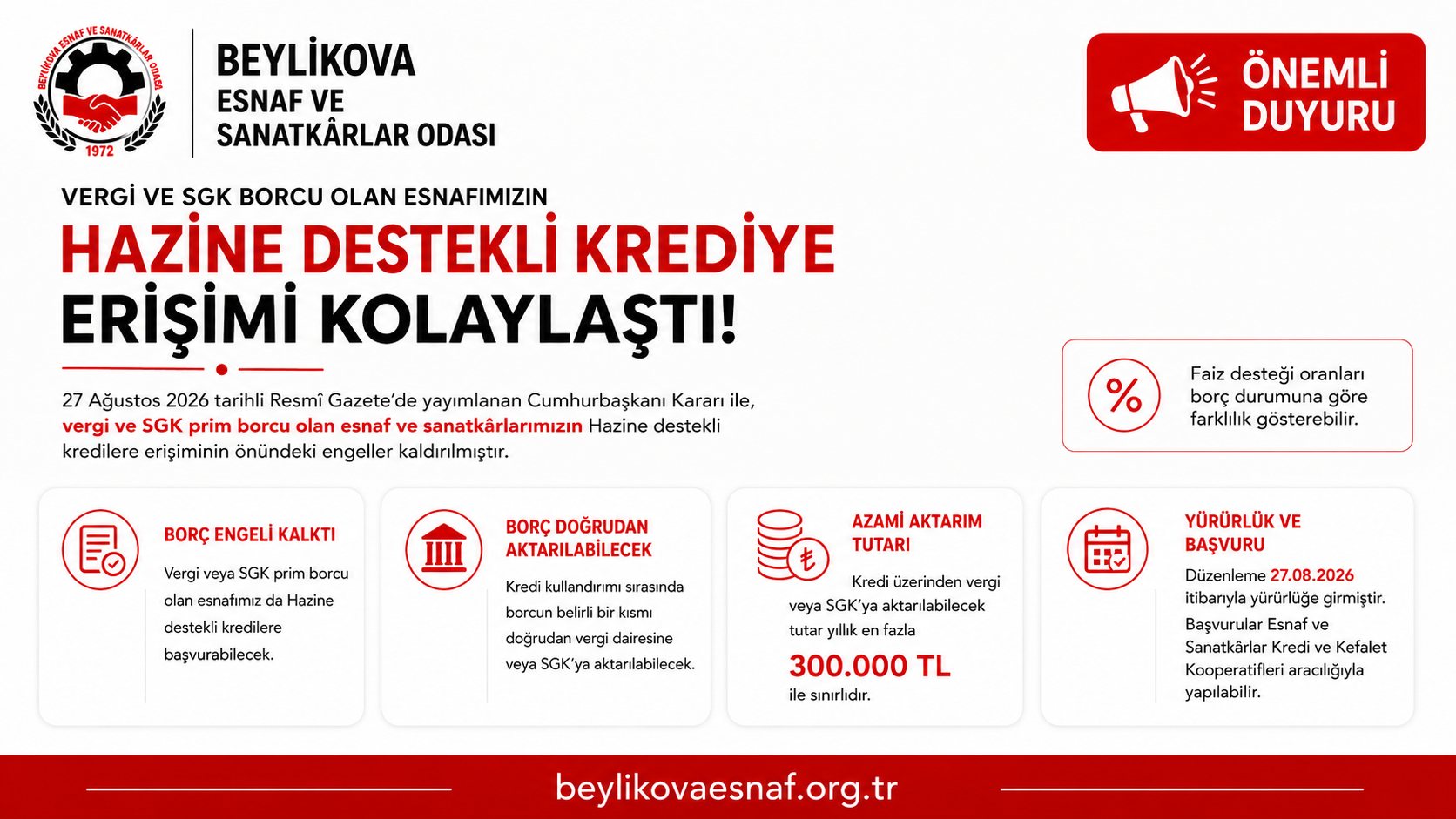 Vergi ve SGK Borcu Bulunan Esnaf İçin Hazine Destekli Kredi Şartları Güncellendi